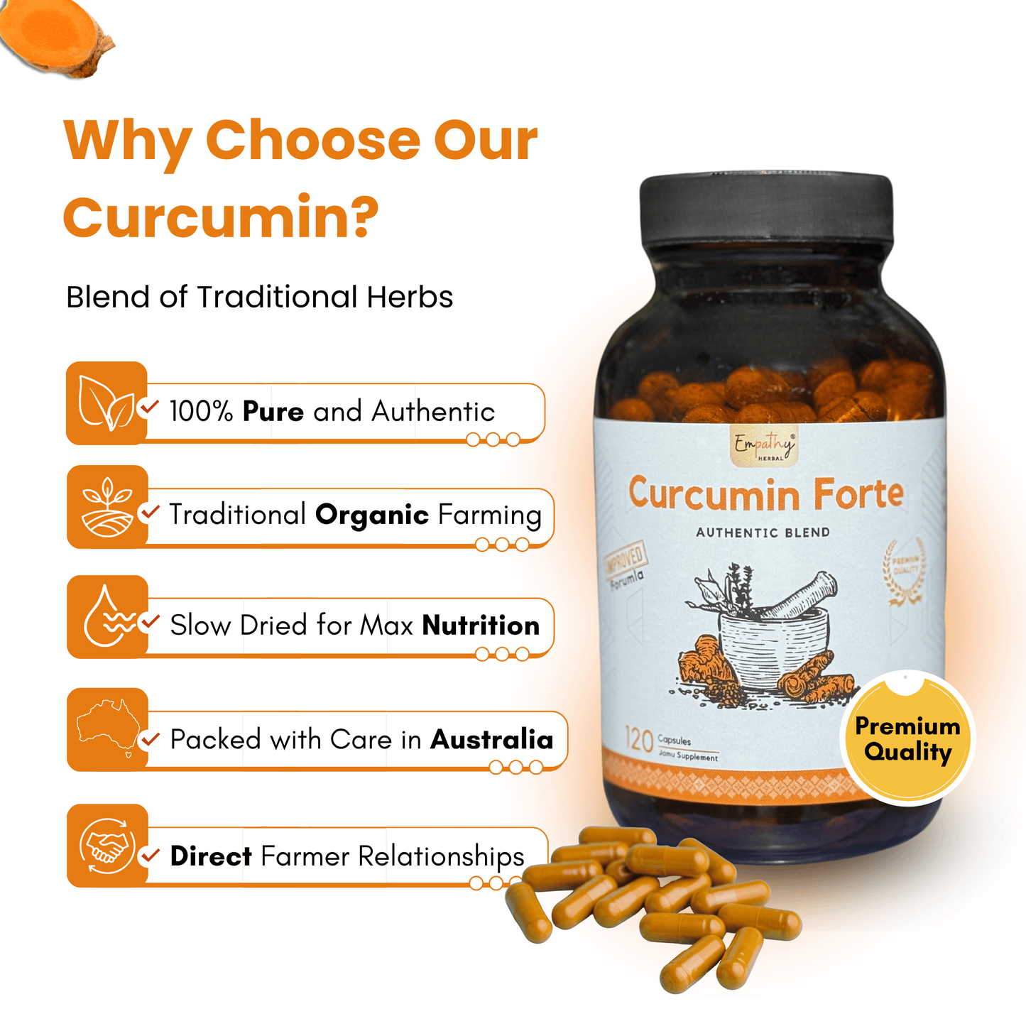 Curcumin Forte Tablets