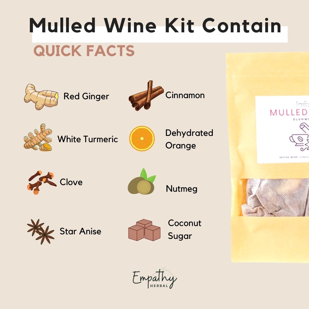 mulled wine contains