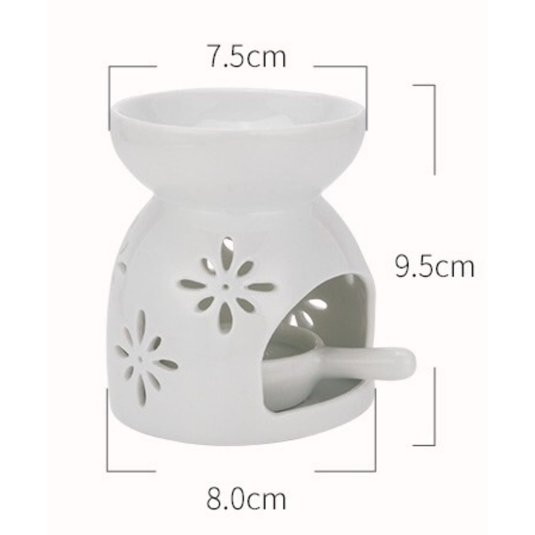 oil burner size