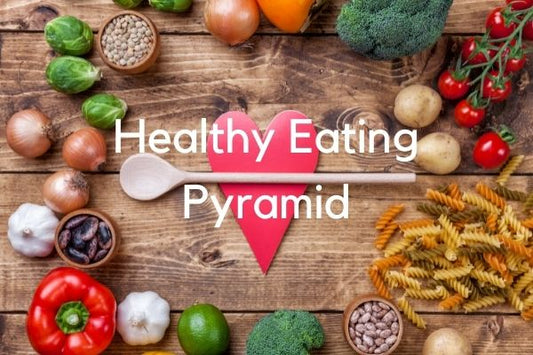 healthy eating pyramid cover