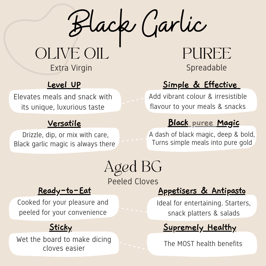 Black garlic product list