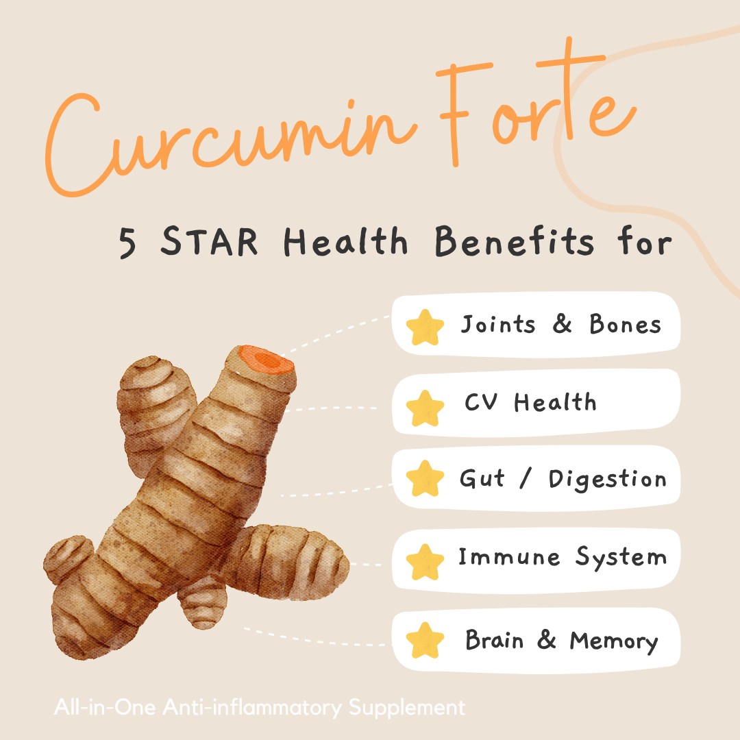 curcumin benefits