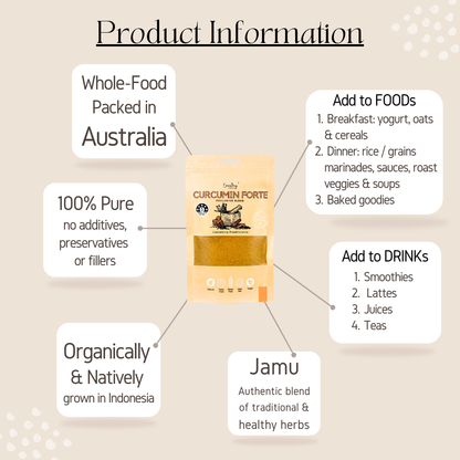 curcumin powder information