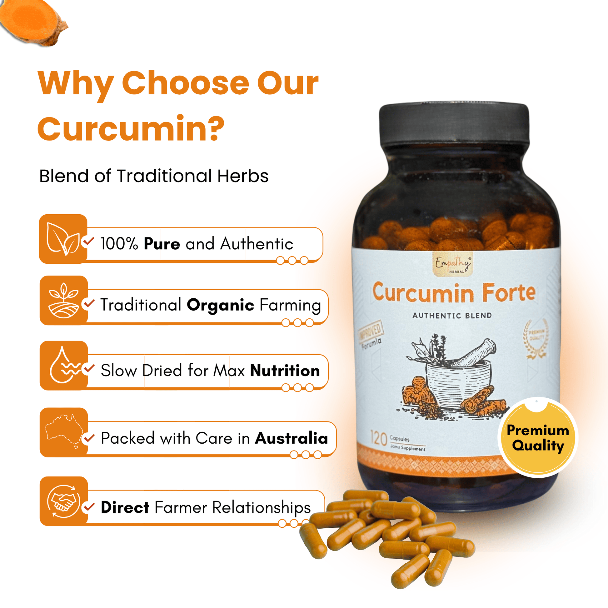 Curcumin Forte Tablets