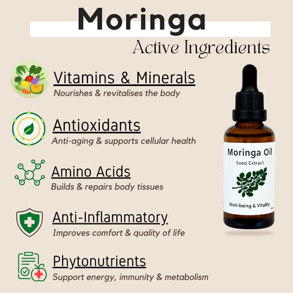 moringa oil ingredients