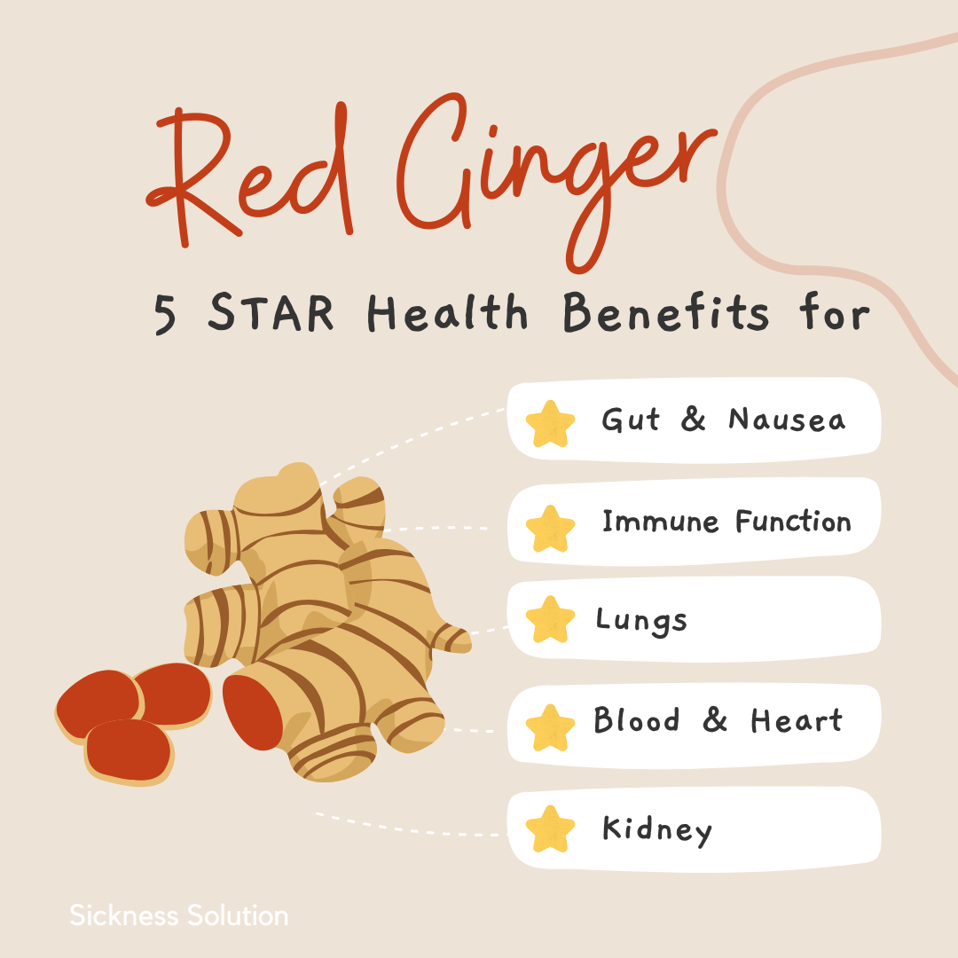 red ginger benefits