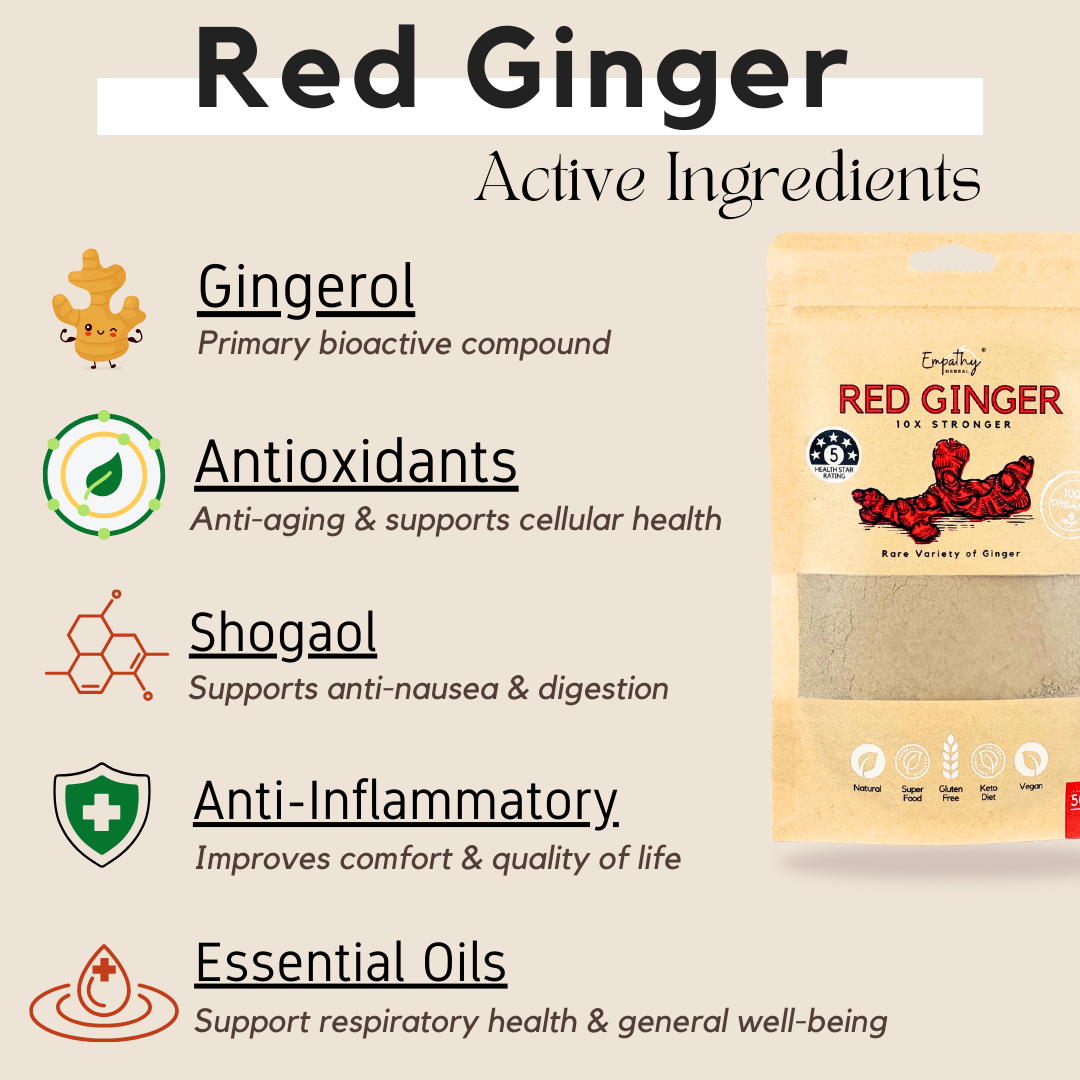 red ginger ingredients