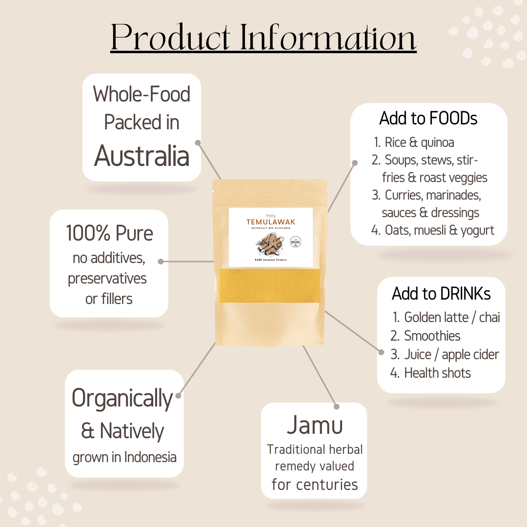 Temulawak product information