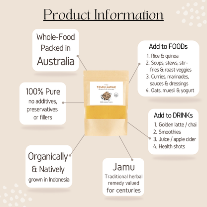 Temulawak product information