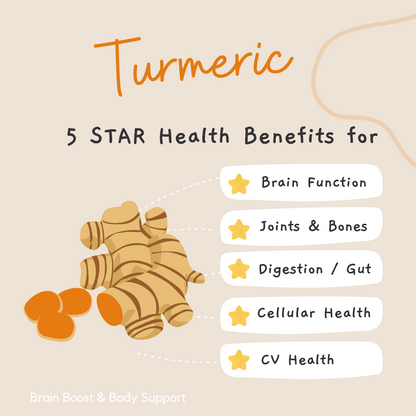 turmeric benefits