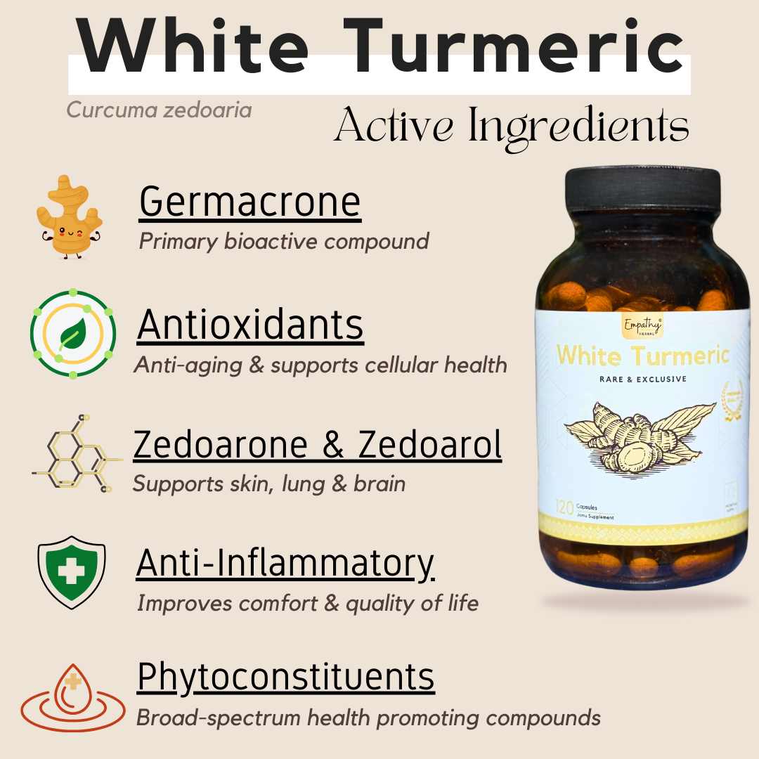 white turmeric capsules ingredients