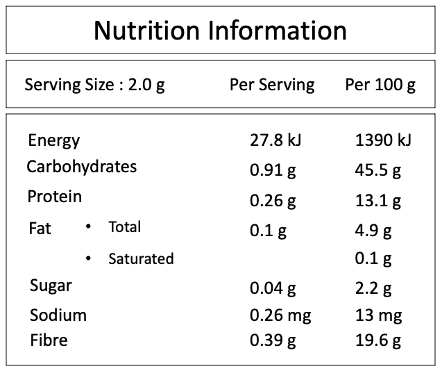 curcumin Nutrition Information