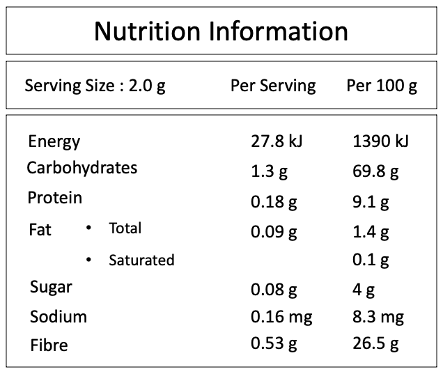 white turmeric Nutrition Information