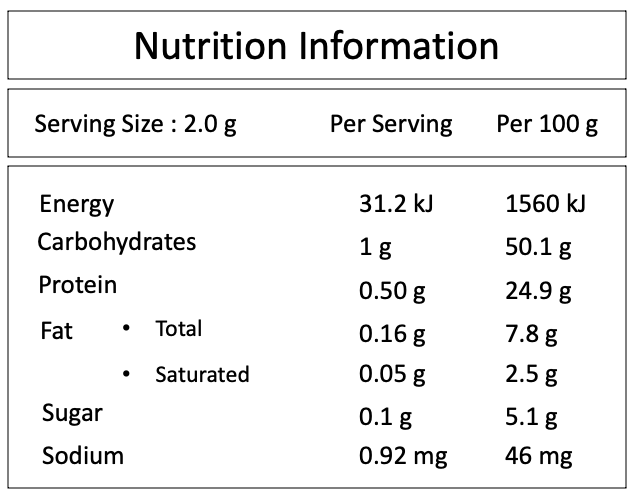 Moringa Nutrition Information